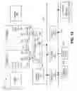 Fig. 16 - Method and apparatus for integral image computation instructions