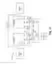 Fig. 17 - Method and apparatus for integral image computation instructions