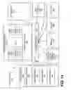 Fig. 18 - Method and apparatus for integral image computation instructions