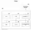 Fig. 05 - Information processing system, information processing apparatus and start up control method