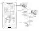 Fig. 01 - Deep linking to mobile application states through programmatic replay of user interface events
