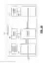 Fig. 05 - Deep linking to mobile application states through programmatic replay of user interface events