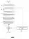 Fig. 10 - Deep linking to mobile application states through programmatic replay of user interface events