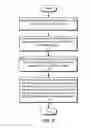 Fig. 03 - Target process injection prior to execution of marker libraries