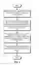 Fig. 04 - Target process injection prior to execution of marker libraries