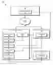 Fig. 01 - SYSTEMS AND METHODS FOR COORDINATING DATA CACHING ON VIRTUAL STORAGE APPLIANCES