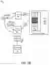 Fig. 04 - Application of a pattern to inactive pages in guest memory