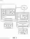 Fig. 05 - Application of a pattern to inactive pages in guest memory