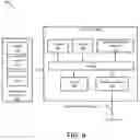 Fig. 08 - Application of a pattern to inactive pages in guest memory
