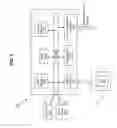 Fig. 11 - Connection management