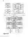 Fig. 15 - Determining a job group status based on a relationship between a generation counter value and a ticket value for scheduling the job group for execution