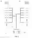 Fig. 07 - Methods to apply IOPS and MBPS limits independently using cross charging and global cost synchronization