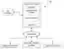 Fig. 01 - Systems and methods for task scheduling
