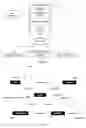 Fig. 02 - Systems and methods for task scheduling