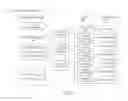 Fig. 03 - Dynamically controlled distributed workload execution