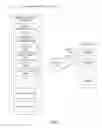 Fig. 04 - Dynamically controlled distributed workload execution