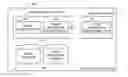 Fig. 01 - Management server which constructs a request load model for an object system, load estimation method thereof and storage medium for storing program