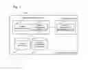 Fig. 02 - Management server which constructs a request load model for an object system, load estimation method thereof and storage medium for storing program