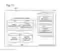 Fig. 10 - Management server which constructs a request load model for an object system, load estimation method thereof and storage medium for storing program