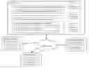 Fig. 01 - Determining tenant priority based on resource utilization in separate time intervals and selecting requests from a particular tenant based on the priority