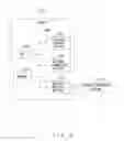 Fig. 10 - Particle simulation apparatus and computer resource allocating method