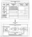 Fig. 01 - Selecting processor micro-threading mode