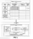 Fig. 04 - Selecting processor micro-threading mode