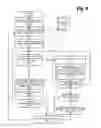 Fig. 07 - Selecting processor micro-threading mode