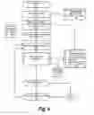 Fig. 10 - Selecting processor micro-threading mode