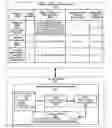 Fig. 01 - Selecting processor micro-threading mode
