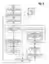 Fig. 07 - Selecting processor micro-threading mode