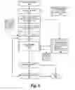Fig. 10 - Selecting processor micro-threading mode