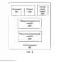 Fig. 08 - Request profile in multi-threaded service systems with kernel events