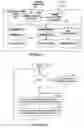 Fig. 05 - Determining Physical Layer Error Signatures of a Communications Link
