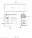Fig. 17 - FULL DUPLEX DISTRIBUTED TELEMETRY SYSTEM