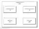Fig. 01 - System resource component utilization