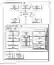 Fig. 01 - Restoring an application from a system dump file