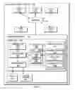 Fig. 02 - Restoring an application from a system dump file