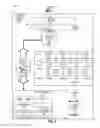 Fig. 03 - Data stream processor and method to counteract anomalies in data streams transiting a distributed computing system