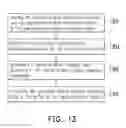 Fig. 12 - Method and system for data rebuilding and memory control circuit unit thereof