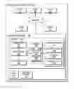 Fig. 01 - Restoring an application from a system dump file
