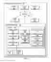 Fig. 02 - Restoring an application from a system dump file