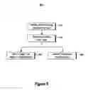 Fig. 07 - Crash recovery using non-volatile memory