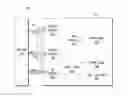 Fig. 01 - Memory devices having differently configured blocks of memory cells