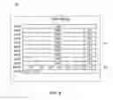 Fig. 09 - Memory devices having differently configured blocks of memory cells
