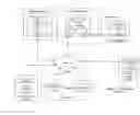 Fig. 01 - REBUILDING AND VERIFYING AN ENCODED DATA SLICE UTILIZING SLICE VERIFICATION INFORMATION