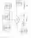 Fig. 02 - REBUILDING AND VERIFYING AN ENCODED DATA SLICE UTILIZING SLICE VERIFICATION INFORMATION
