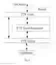 Fig. 04 - System and method for security and privacy aware virtual machine checkpointing