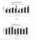 Fig. 06 - System and method for security and privacy aware virtual machine checkpointing