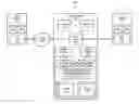 Fig. 01 - Prioritized data recovery from an object storage service and concurrent data backup